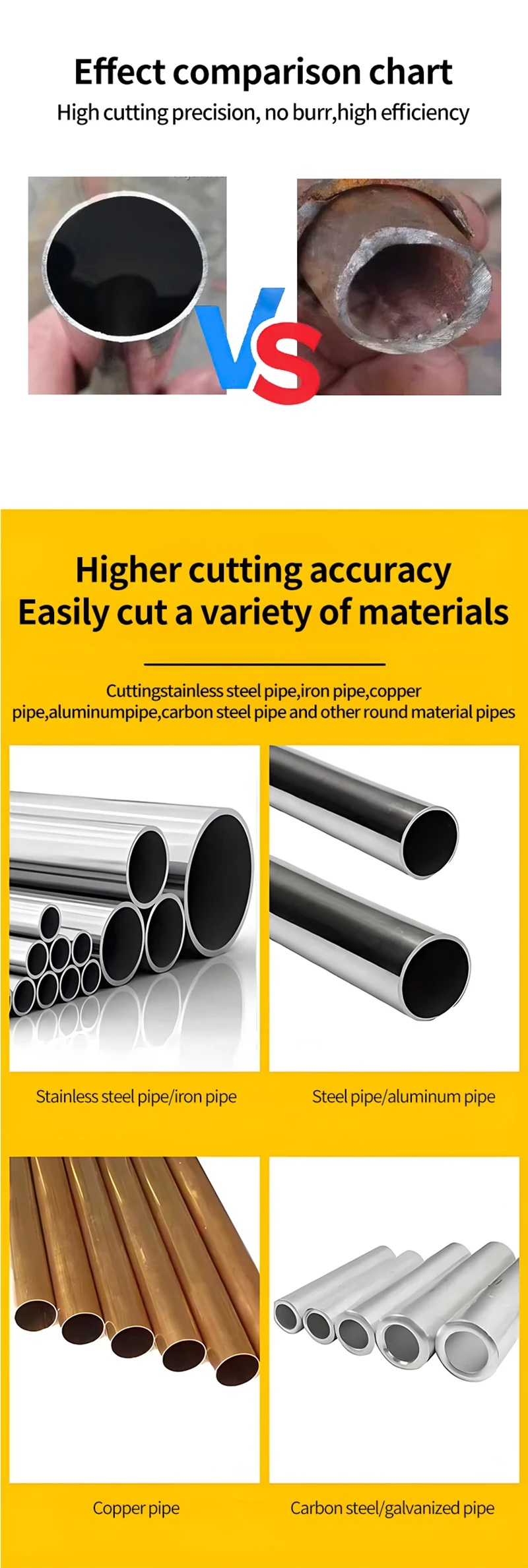 Precision Automatic Feed Pipe Cutter Machine for Carbon Steel & Stainless Steel Air Cooling PLT Graphic Format Supported