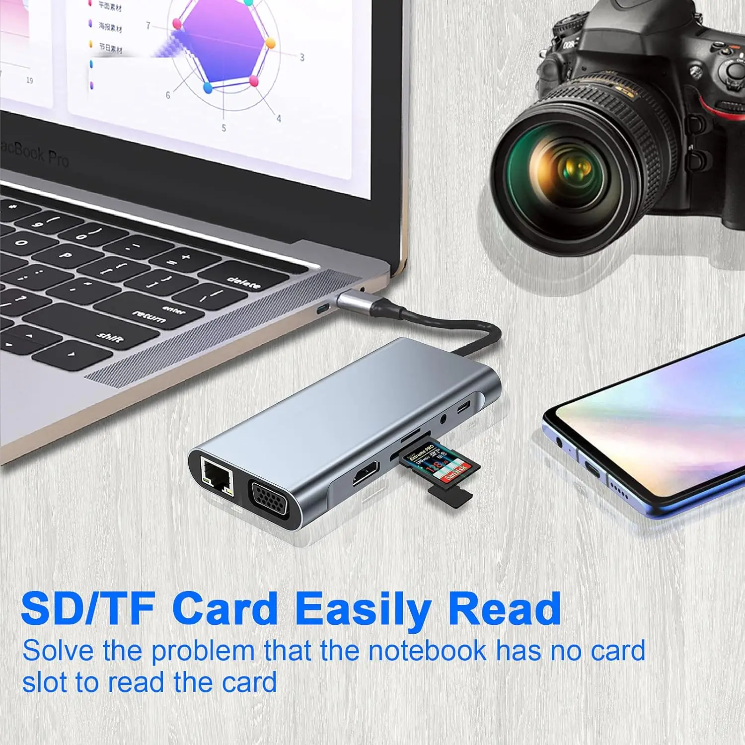 11 in 1 Usb C Hub Adapter 11 USB C Adapter 11 in 1 Dongle with 4K HDTV, VGA, Type C PD, USB3.0, RJ45 Ethernet, SD/TF Card Reader, 3.5mm AUX, Docking Station