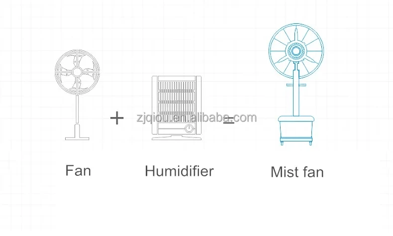 Cooling Water Mist Fan, 110V, Steel - detail 6