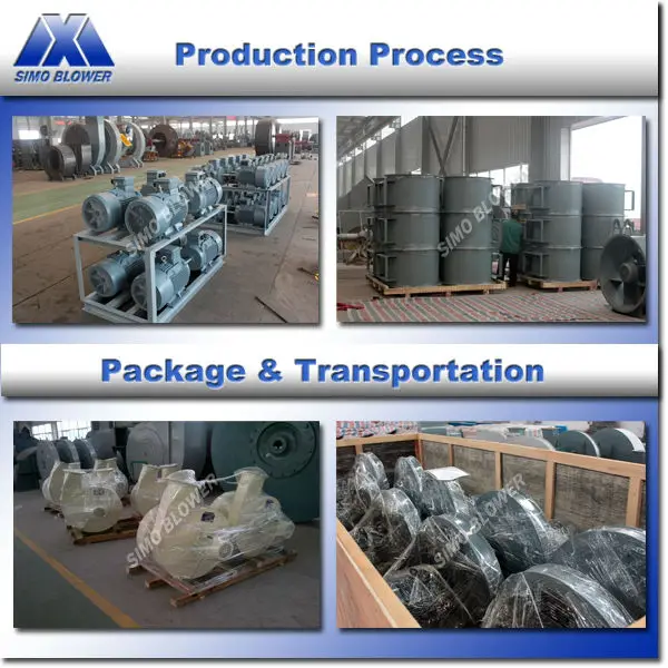 Industrial Brick Kiln Centrifugal Blower Fan Buy Three Phase