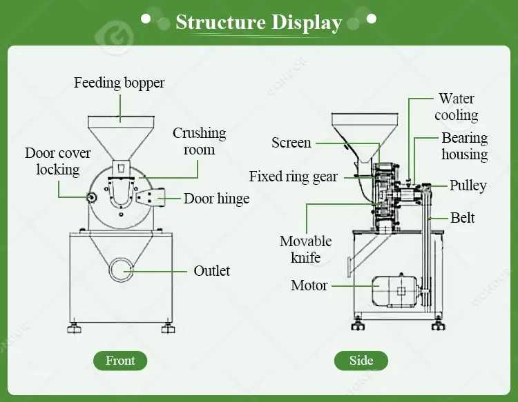 Powder-grinder-machine_5