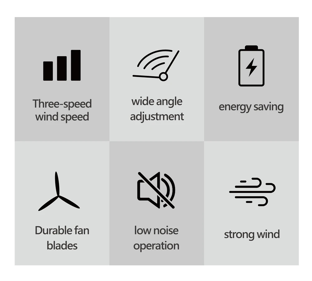 Wall Mount Oscillating Fan, 220 V, 1400r - detail 4