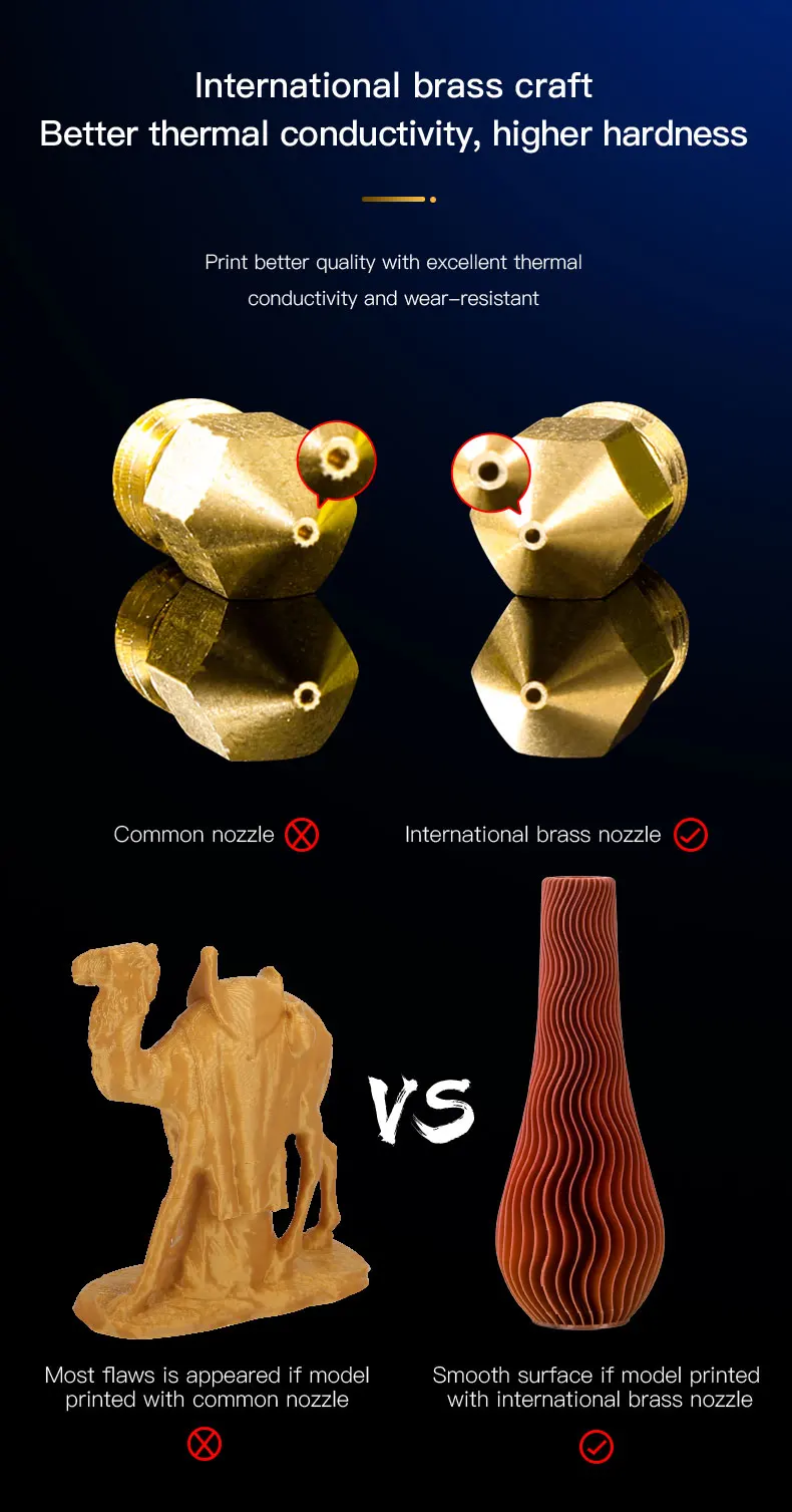 0.4mm Fine Thread Nozzle for CR-10S Pro Creality Qatar