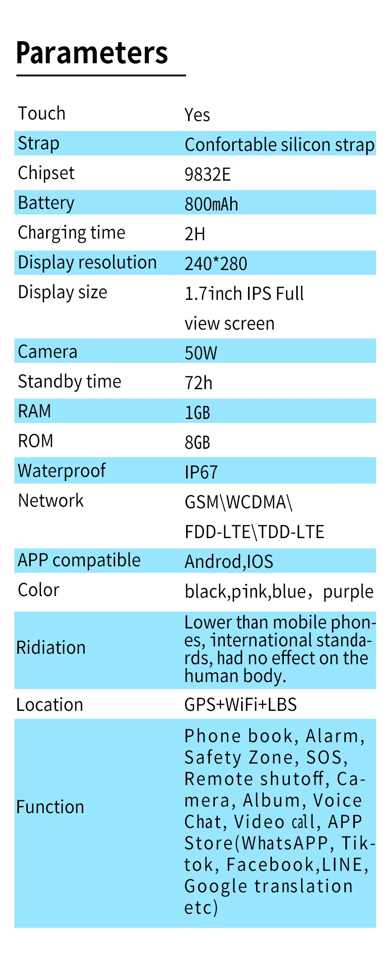 T27 Parameters.jpg