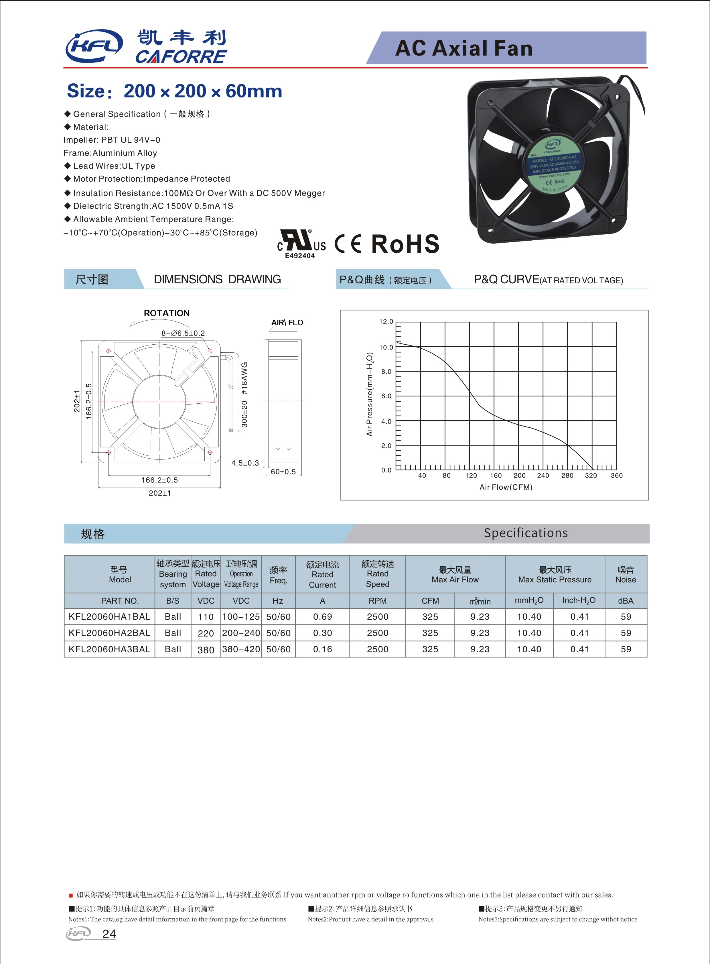 Waterproof Ventilation Fan, 220V-240V/AC - detail 2