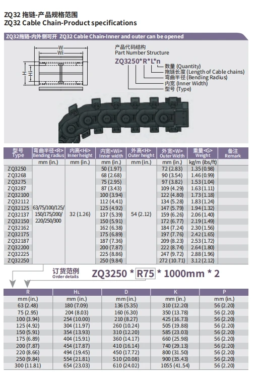 工場用ナイロンPA6プラスチック高耐荷重ブリッジ型ケーブル保護キャリアートラックドラッグチェーン(ガイドクレーン機器用)