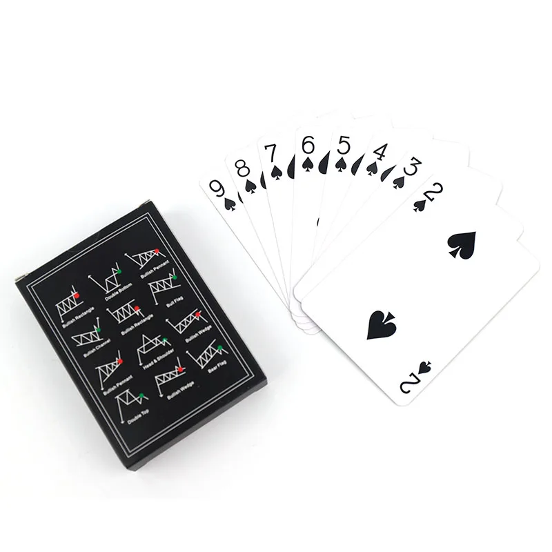 Custom LOGO Surface Finishing Material Packaging Printing High Quality Gold Edge Luxury Plastic Poker Playing Cards With Box 16 -