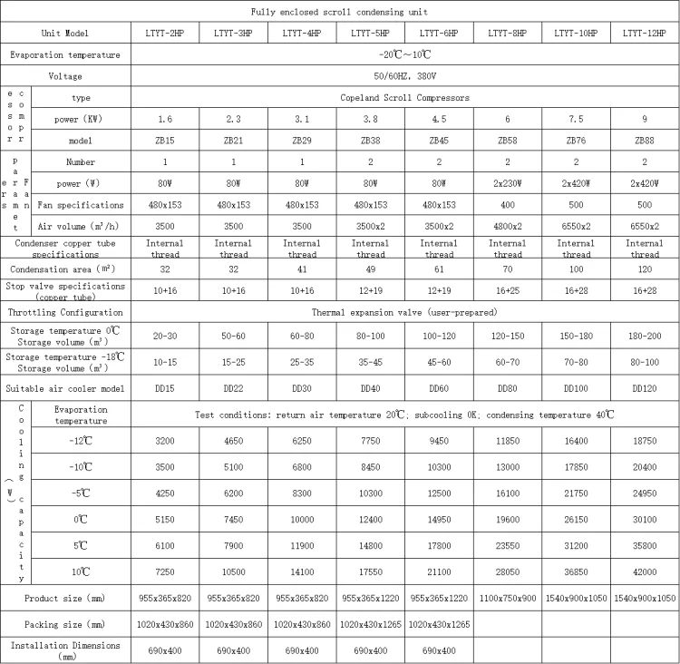 Condensing Unit, 2hp, 3hp, 4hp - detail 20