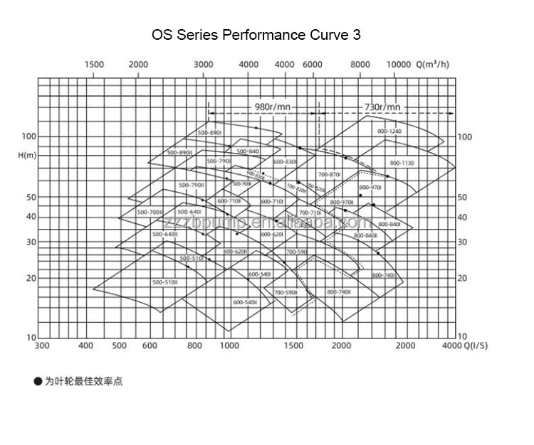 perfermance 3.jpg