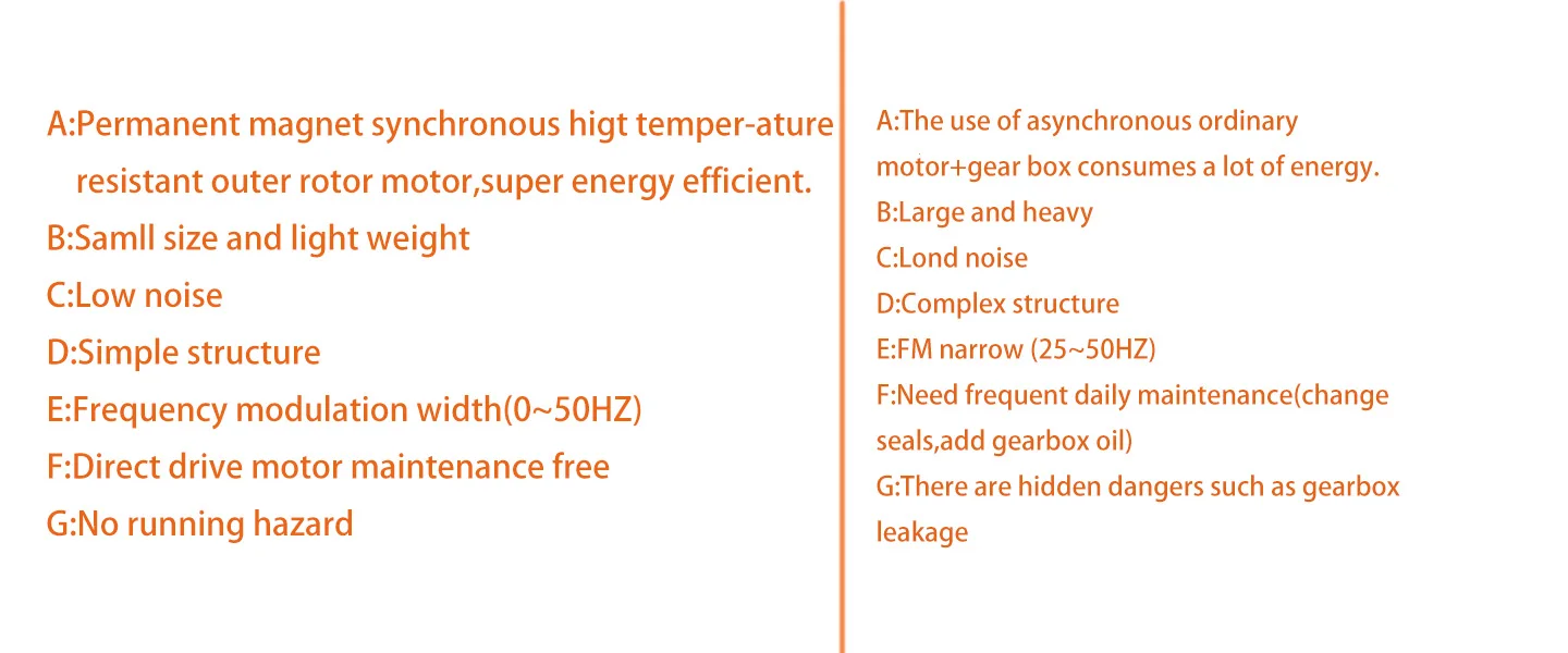Ceiling Fan, 24ft, HVLS, 7.3m, Aluminum - detail 14