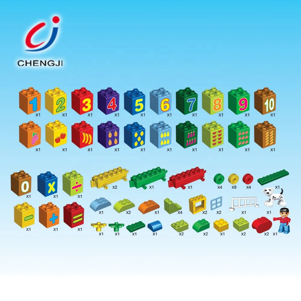 Educational Toys Model Number Train Shape Diy Building Blocks, Creative Colorful Math Child Building Blocks