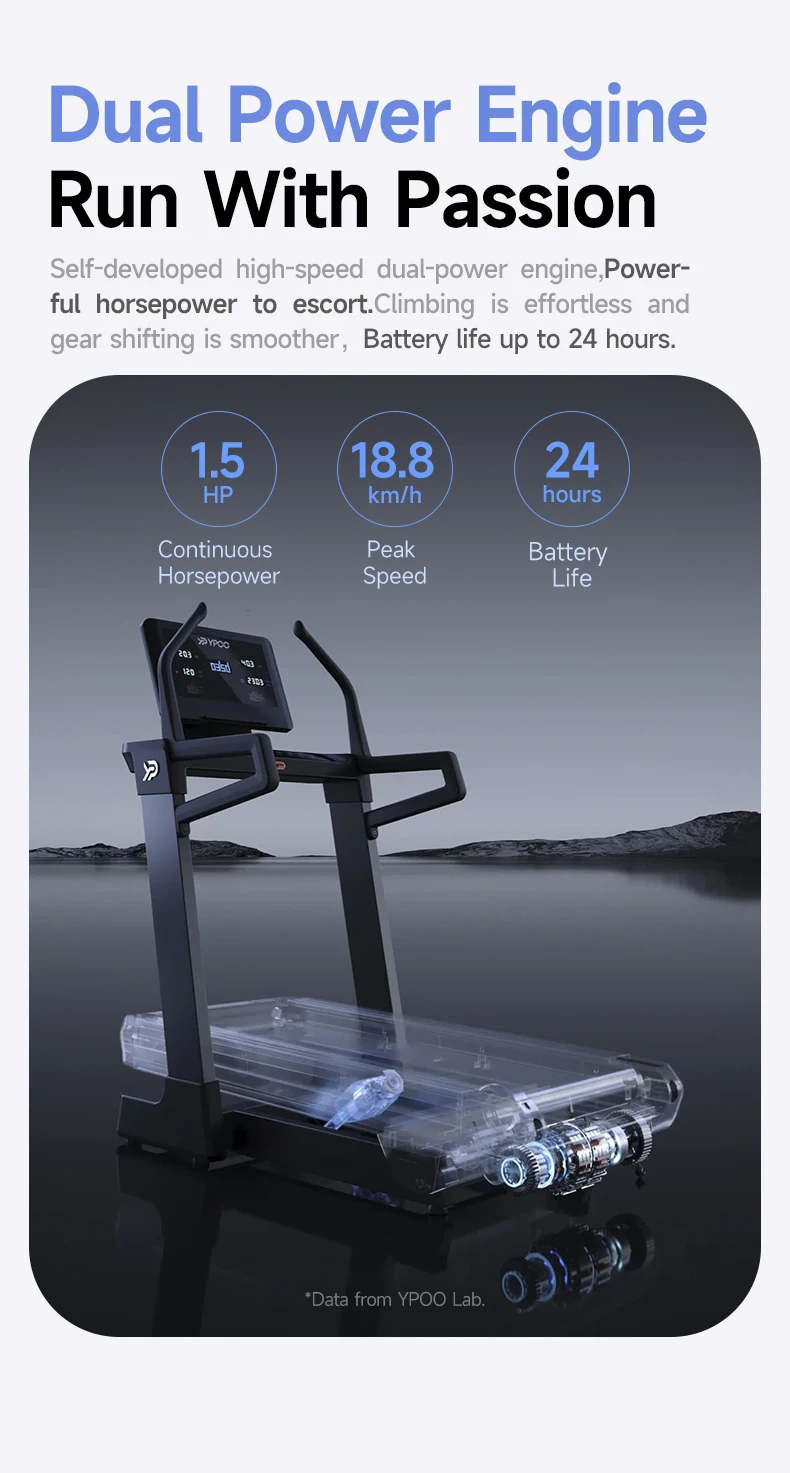YPOO New OEM&ODM Manufacture Treadmill Home Semi Commercial CE ROHS Approved R Home Motorized Treadmills with App