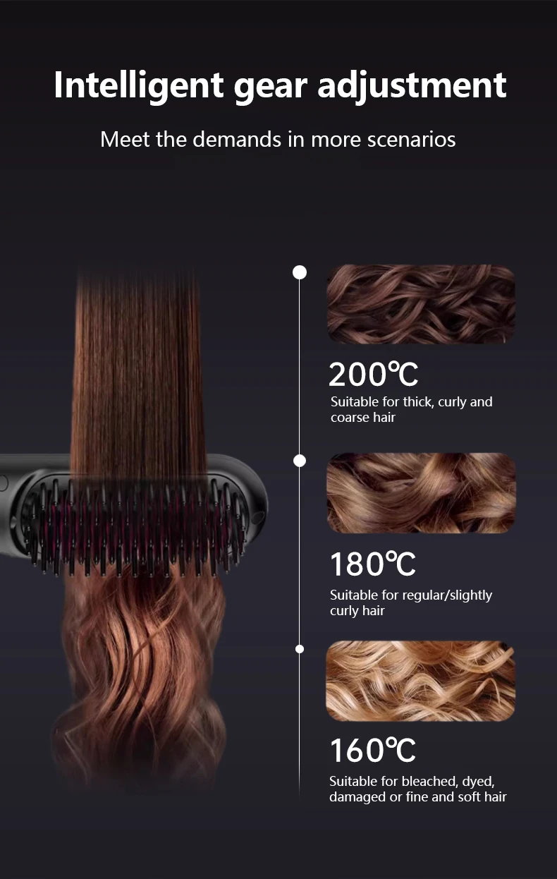 MESKY Cordless USB Rechargeable Ionic Hair Comb Fast Heating Mini Wireless Hair Straightener Brush manufacture