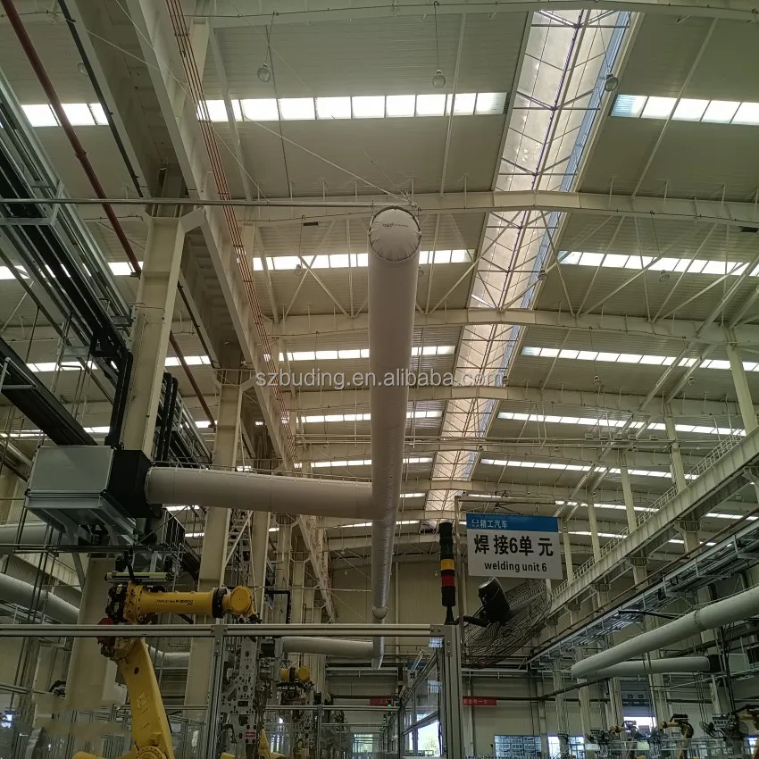 Fireproof Duct Ventilation Fan, 100%, PVC - detail 6
