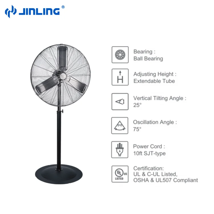 Pedestal Fan, 24", 30" - detail 6