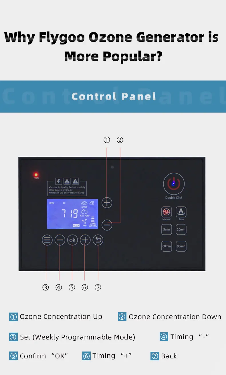 China Ozono Generador Portatil De Water Treatment Machine