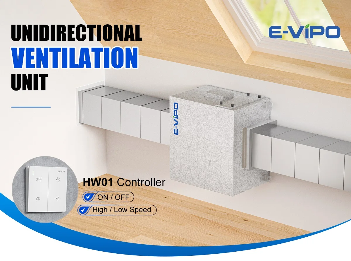 Centrifugal Fan, E-VIPO, HEPA, Inline, PIV - detail 14