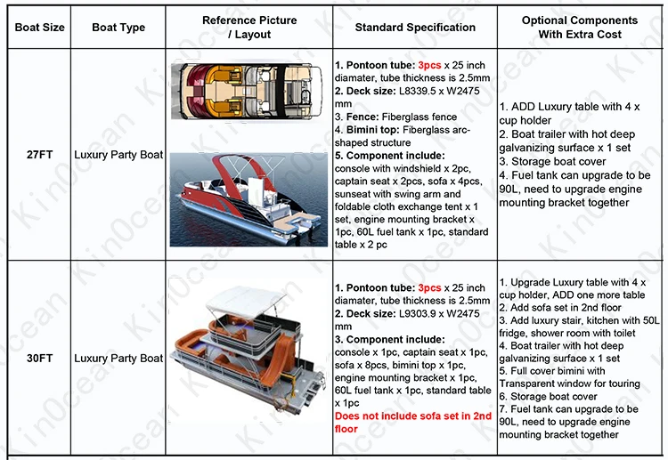 Pontoon Boat Models-4