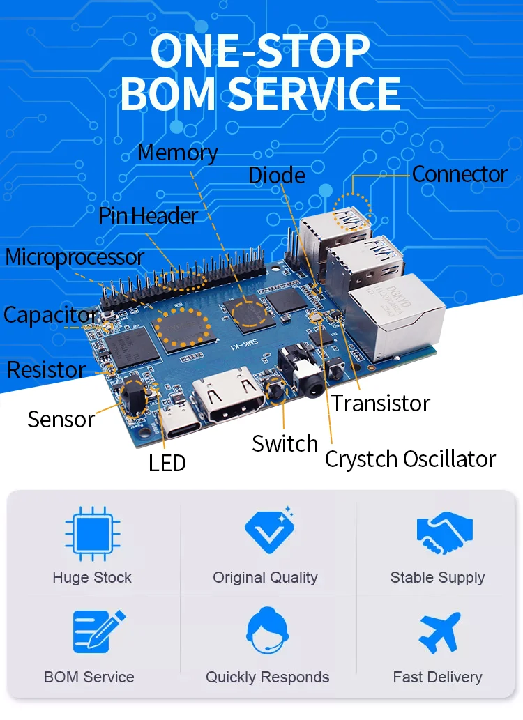 Raspberry Pi 4 Model B 4gb 8gb S905x3 Android Wifi Development Boards