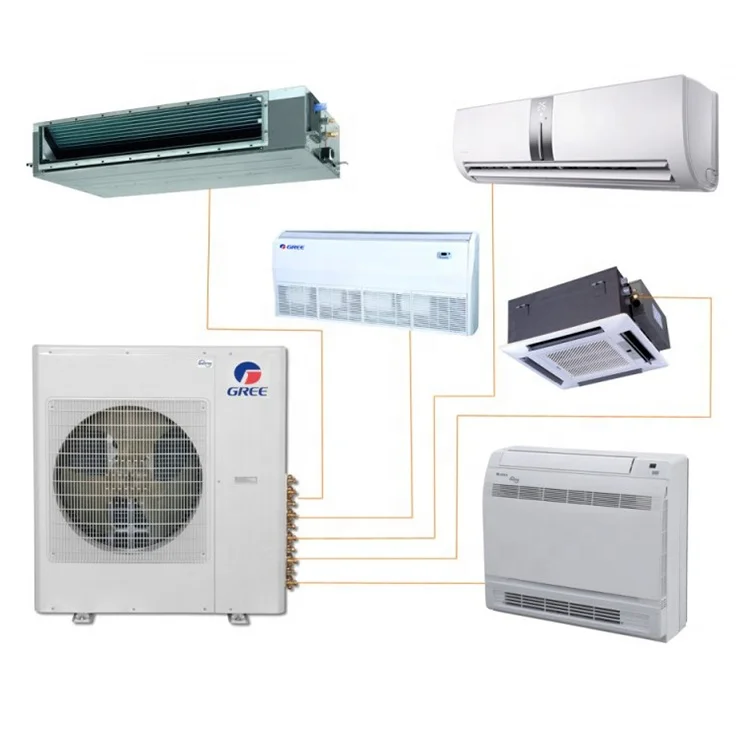 Multi Zone Split Fan, Ceiling, 48000btu, Inverter - detail 12
