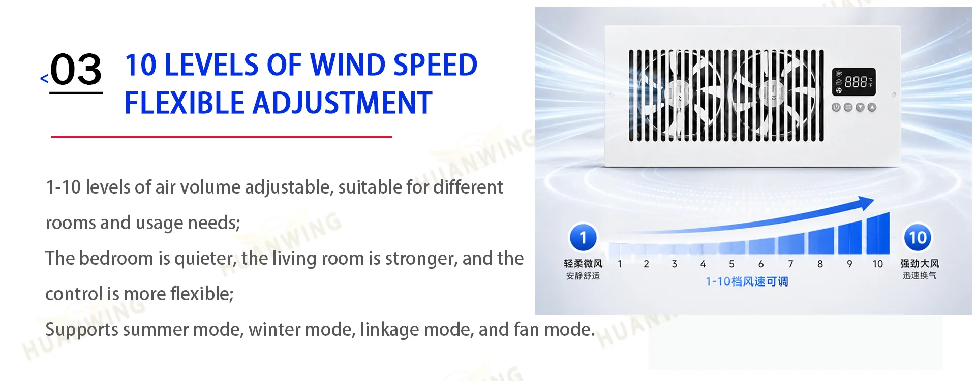 Register Booster Fan, 4x10, HVAC - detail 8