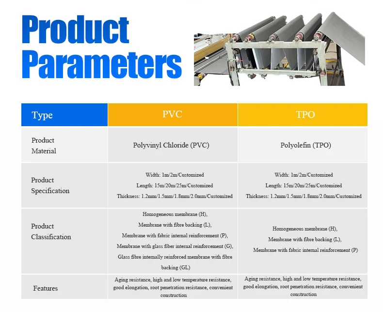 PVC-TPO-2