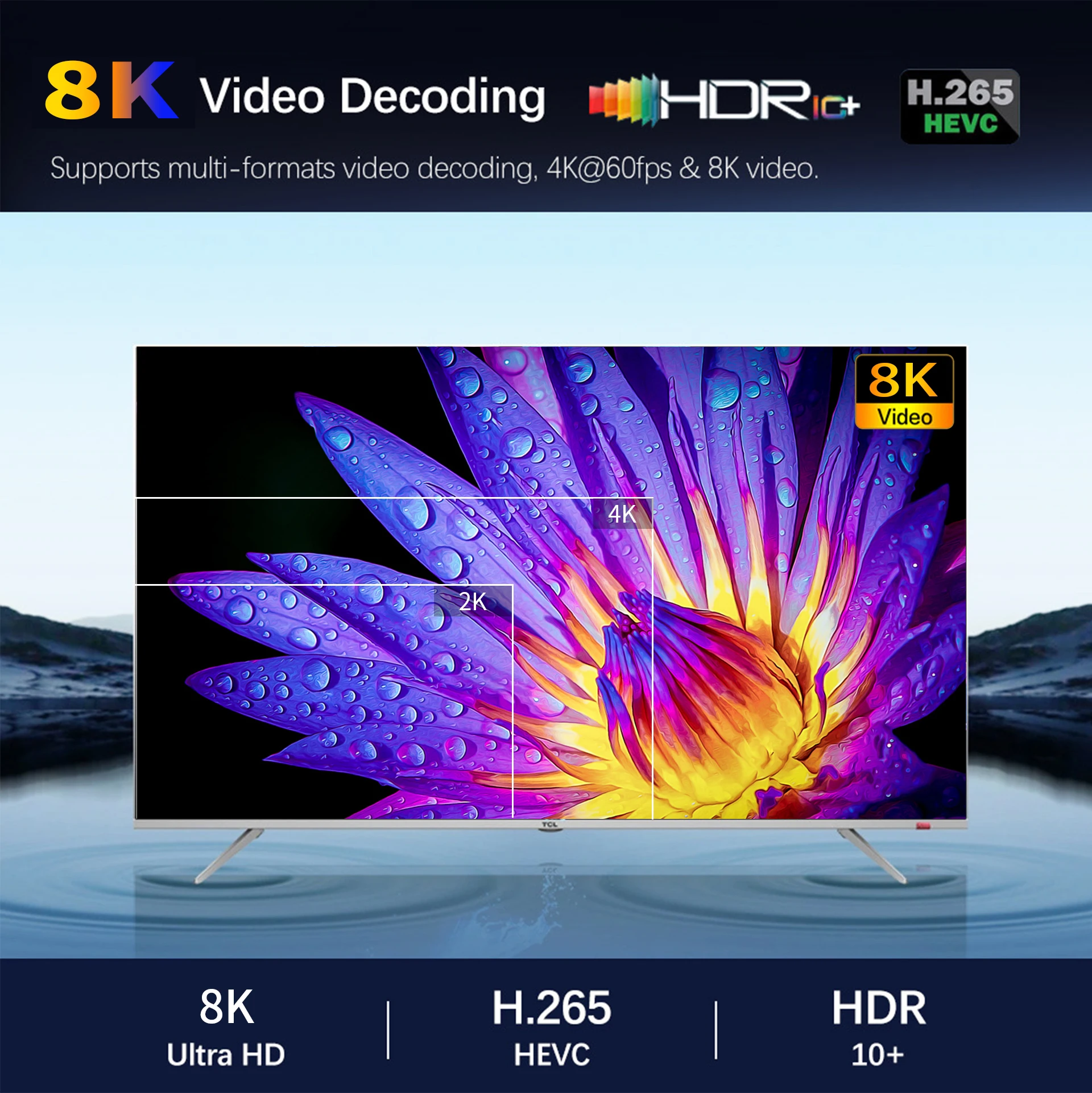 2024 HCS96-Q1 OTT智能机顶盒安卓14.0 Allwinner H313 2gb 16gb 8K WiFi语音遥控器免费测试1年保修