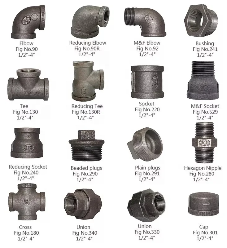 P7433 1" INCH SIDE OUTLET TEE BLACK MALLEABLE IRON PIPE FITTINGS THREADED 