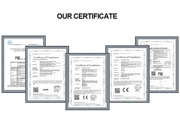 CERTIFIATE