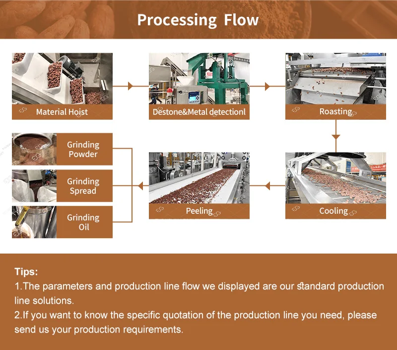 Raw Cacao Powder Production Line Specialized Cacao Processing Machinery