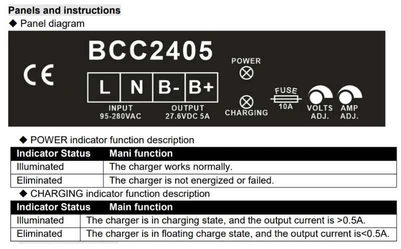 bcc注册码