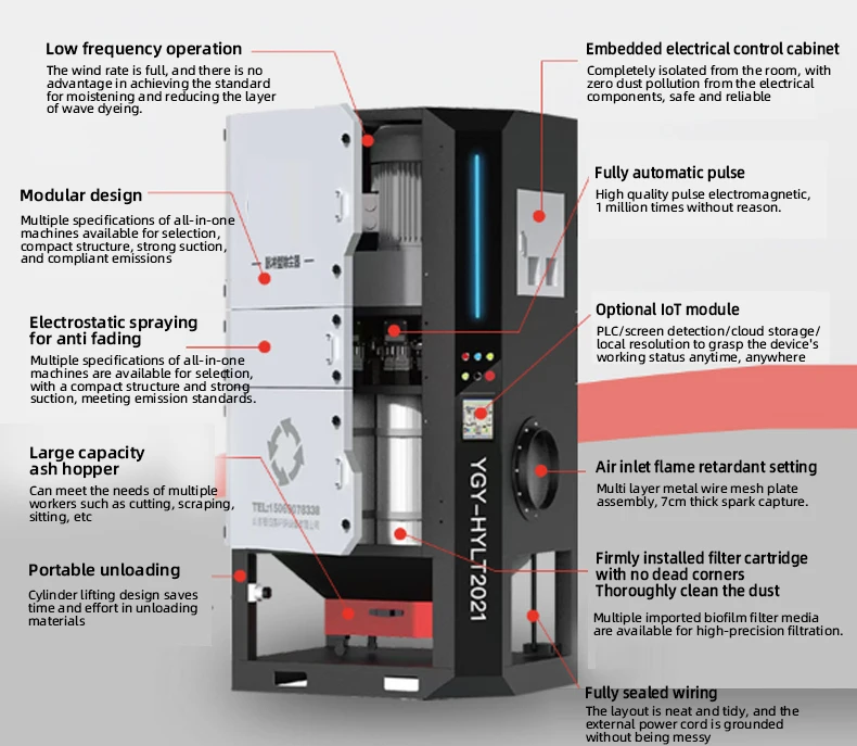 Centrifugal Fan, CNC - detail 4