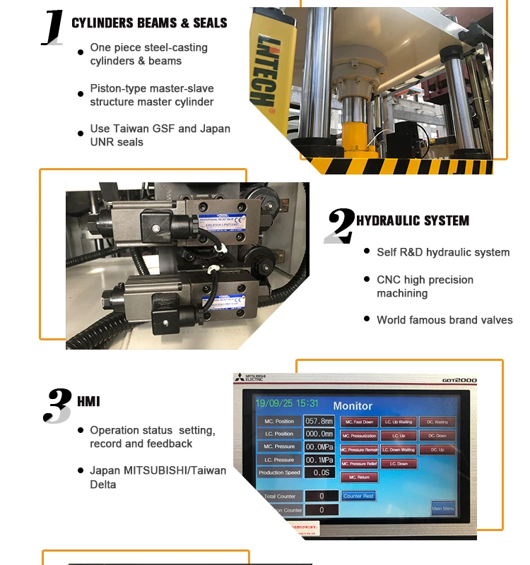 Hydraulic press machine