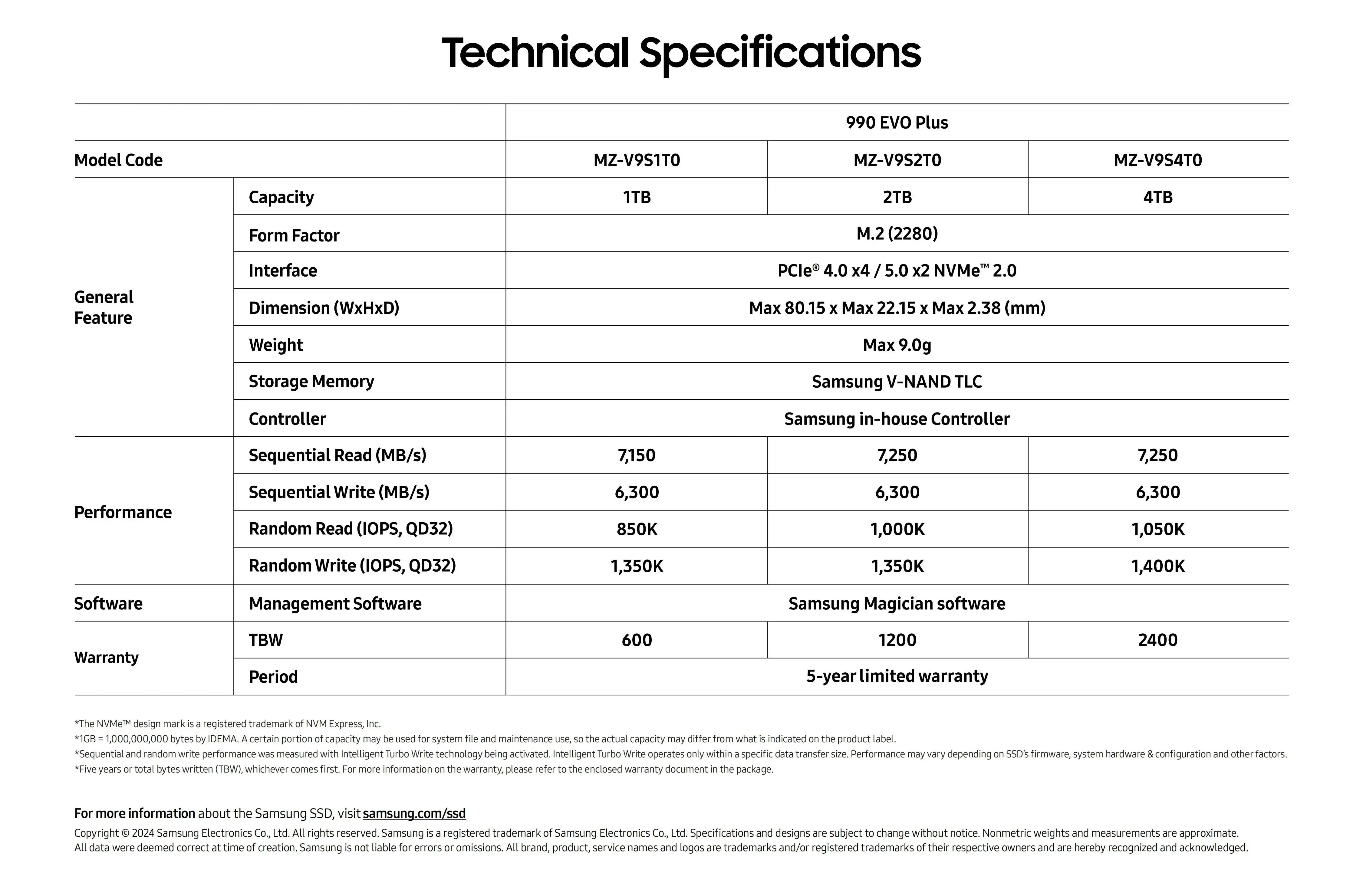 SSD SAMSUNG 990 EVO Plus M.2 2280 7 H3b19c208eec5473683e358a3b9ce98712