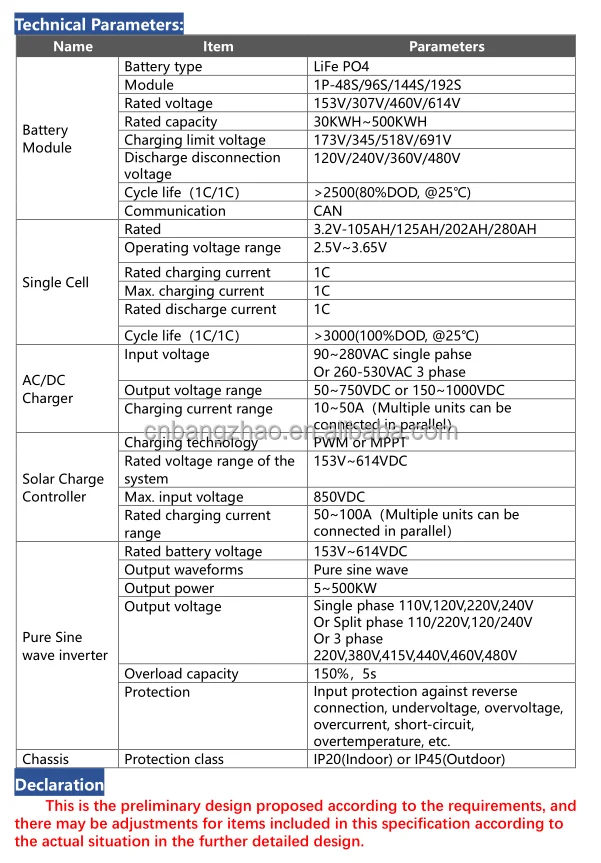 lithium battery integrated