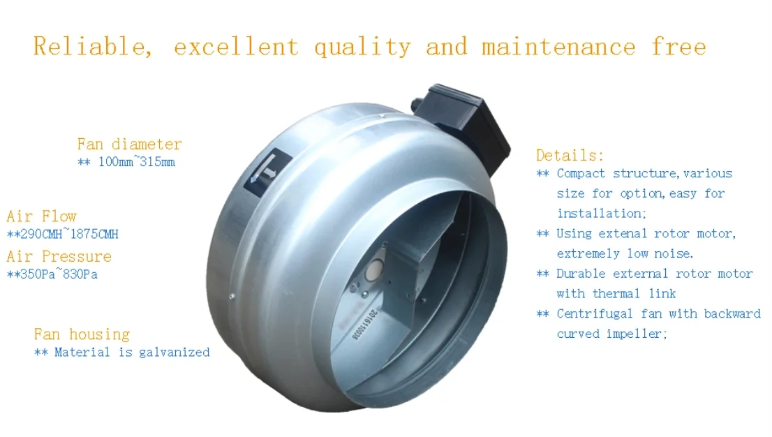 Inline Duct Fan, 220V, Centrifugal, Cast - detail 8