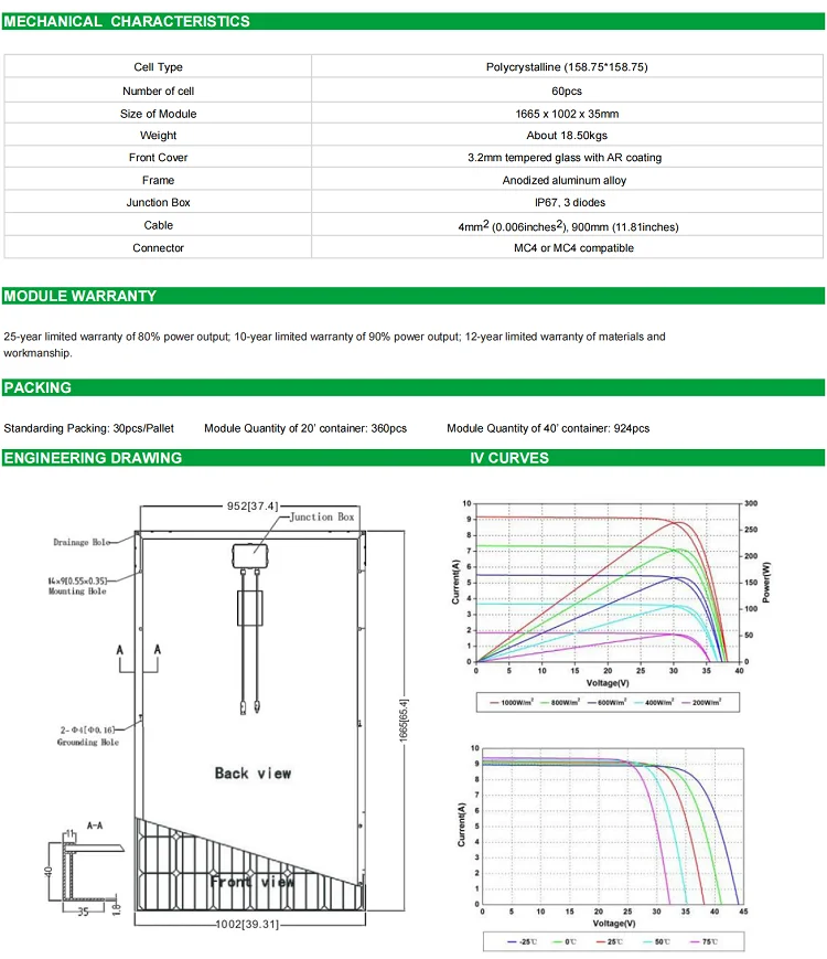 270W Poly 60 cells2