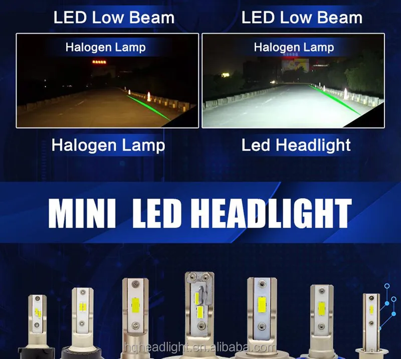 Factory Led Headlight Bulb Super Bright A K Lm W Pair Led