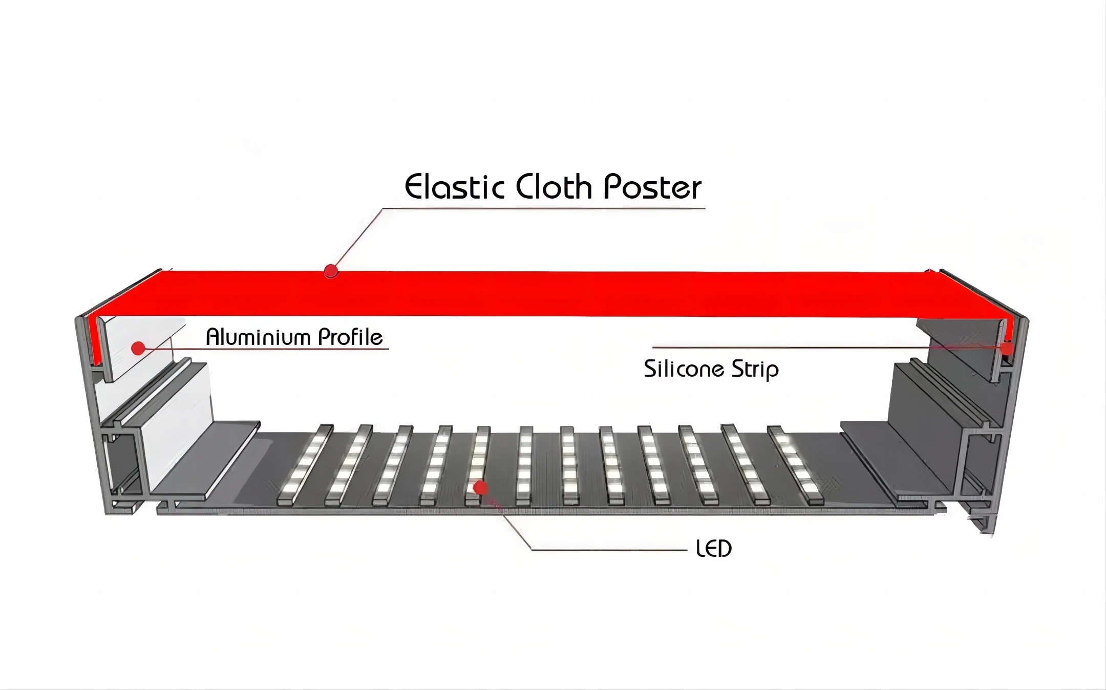 product high quality custom size commercial led frameless fabric canvas backlight advertising light box for outdoor advertising-15