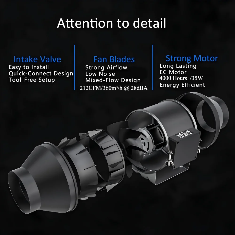 Inline Duct Fan, HVAC, 220 V, 212CFM - detail 4