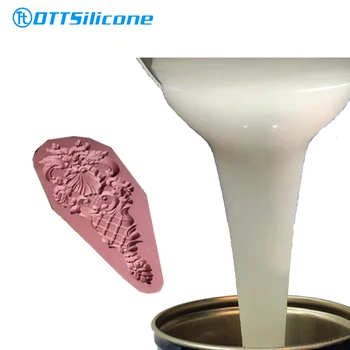 Where to buy good price rtv2 liquid silicone rubber for gypsum statues mold making