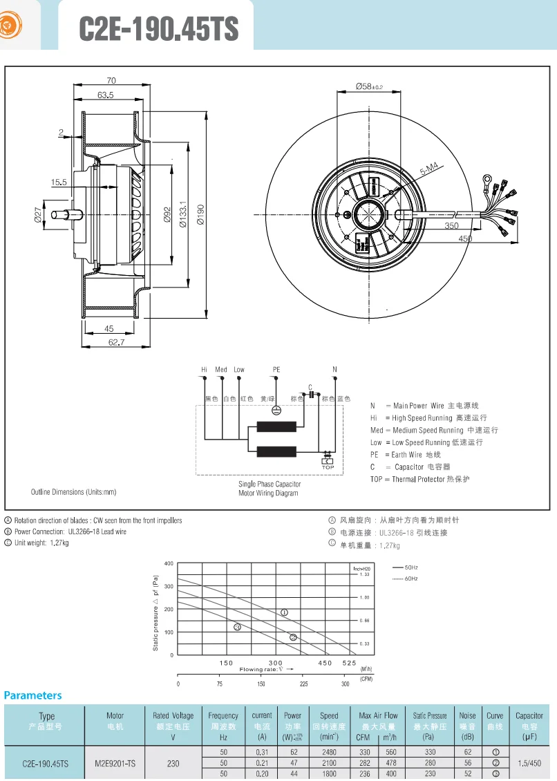 Centrifugal Fan, 220-240V, AC 220V~240V, Corded Electric - detail 26