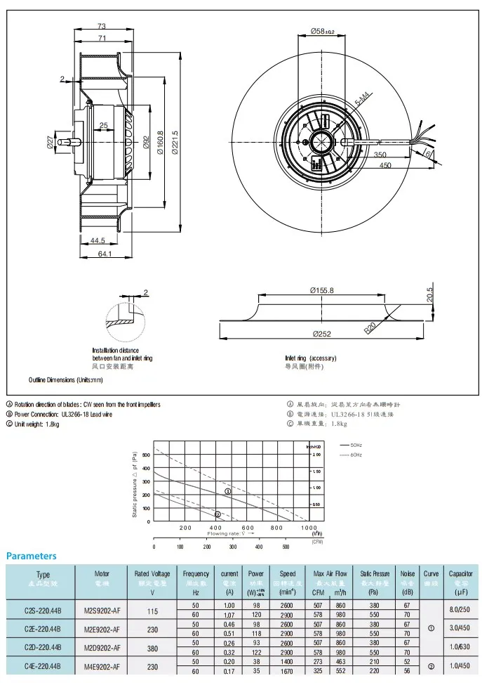 Centrifugal Fan, FJC2S-220.44B, 220mm, 550CFM, 110V - detail 2