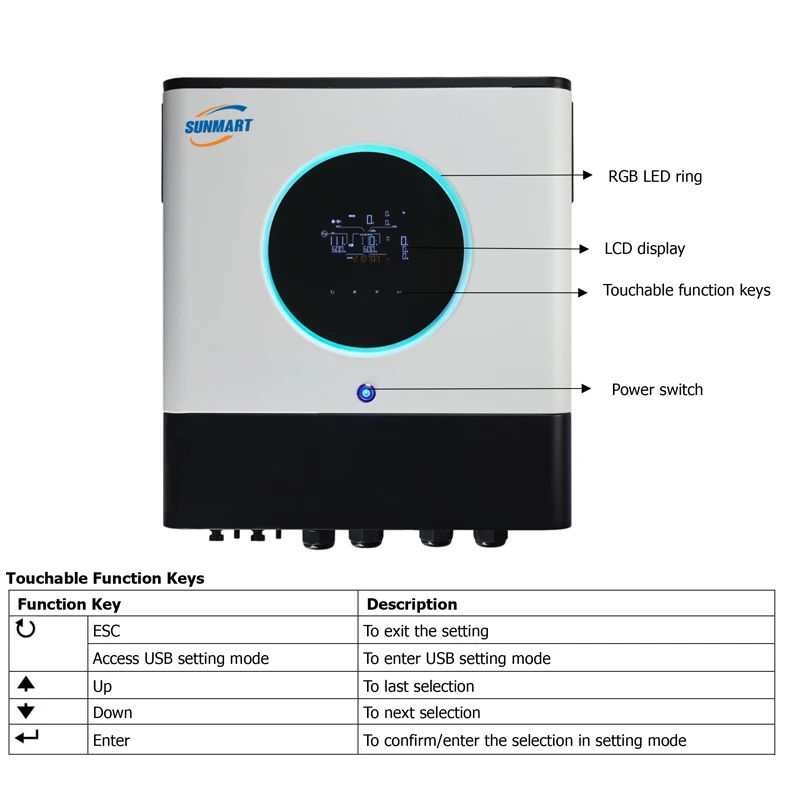 Top Brand Voltronic 8kw 8kva Max Ii Off Grid Touch Screen Max Pv 500v 2