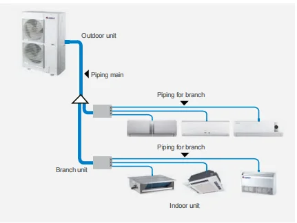 Split Air Conditioner, 24000BTU, AM2-H24 - detail 8