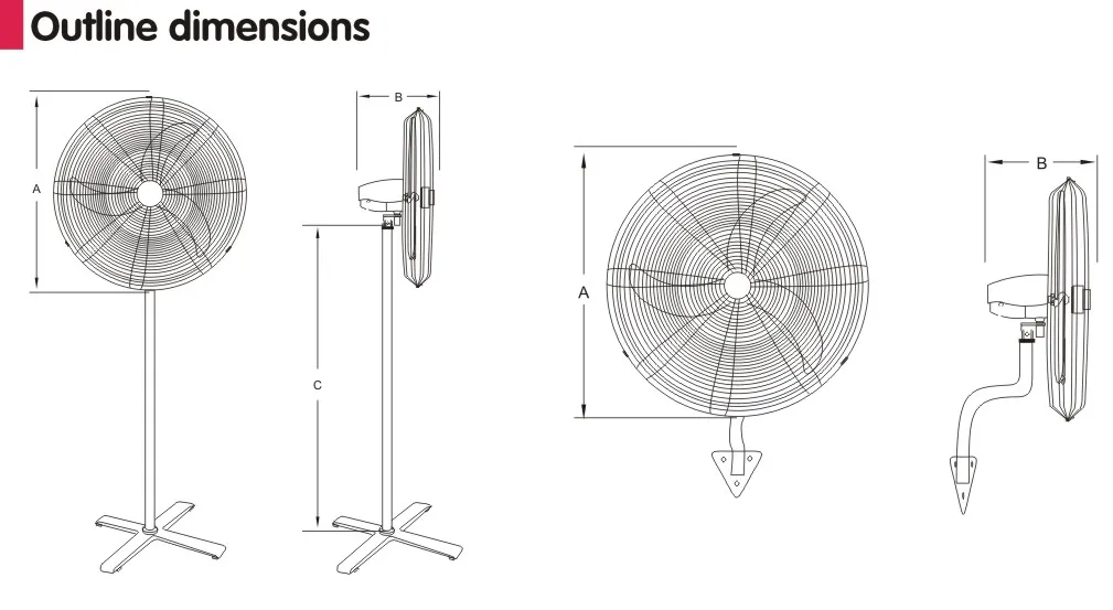Wall Fan, Brushless, Electric, Metal - detail 4