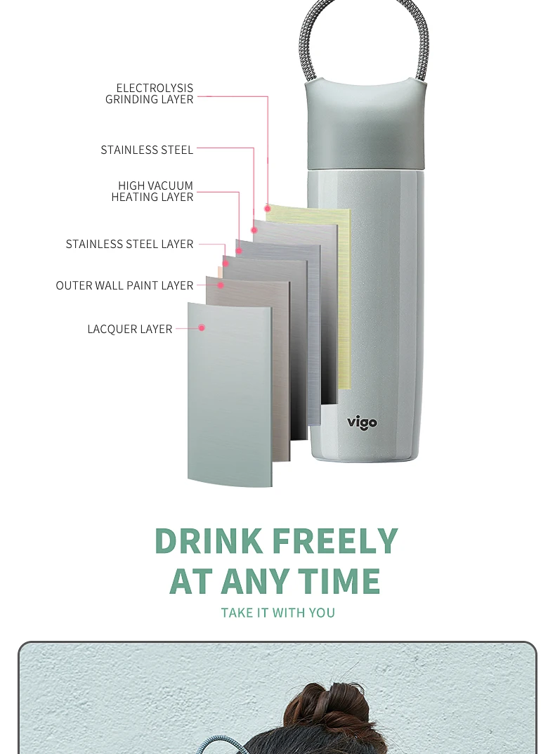 Custom Manufacturer Reusable Stainless Steel Insulated Water Bottles for Kids details