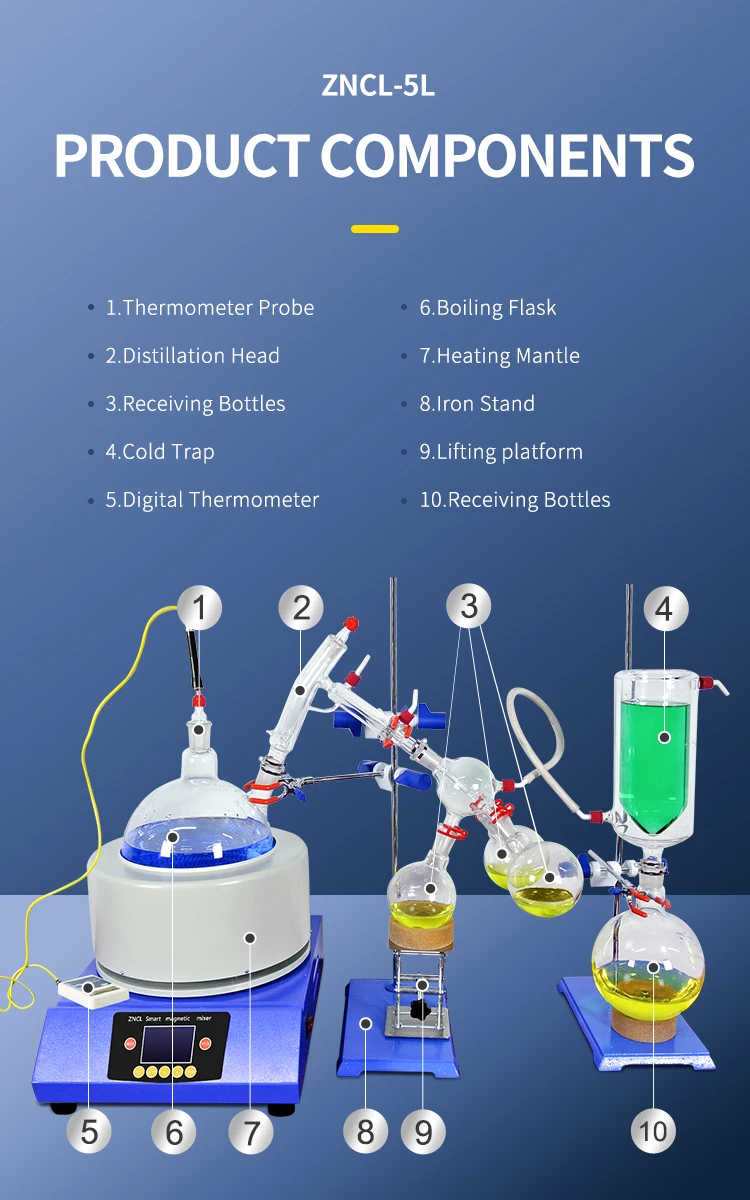 Lab Small Essential Oil Extraction Distillation Glass Equipment
