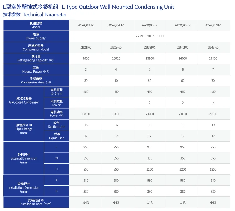 Condensing Unit, 380V, 8HP - detail 14