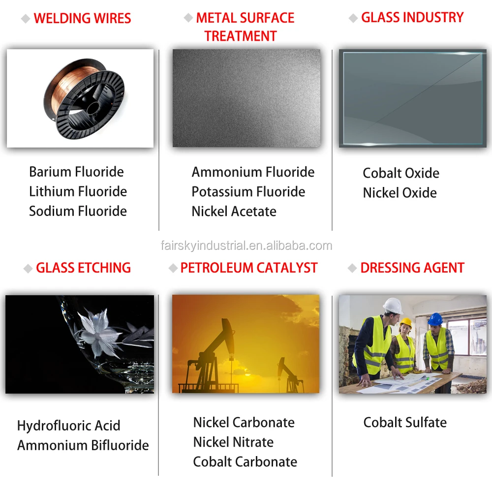 Wholesale Price Zni2 Zinc Iodide With High Puirty Cas 10139476 At